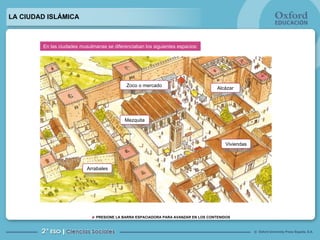 LA CIUDAD ISL ÁMICA En las ciudades musulmanas se diferenciaban los siguientes espacios: Zoco o mercado Alc ázar Viviendas Arrabales Mezquita 