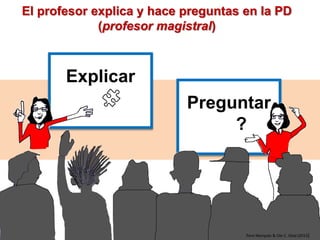 Preguntar
?
Explicar
Pere Marquès & Ole C. Glad (2013)
El profesor explica y hace preguntas en la PD
(profesor magistral)
 