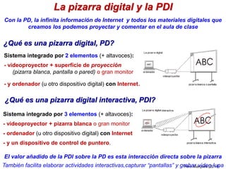La pizarra digital y la PDI
Sistema integrado por 2 elementos (+ altavoces):
- videoproyector + superficie de proyección
(pizarra blanca, pantalla o pared) o gran monitor
- y ordenador (u otro dispositivo digital) con Internet.
Pere Marquès (2014)
Con la PD, la infinita información de Internet y todos los materiales digitales que
creamos los podemos proyectar y comentar en el aula de clase
¿Qué es una pizarra digital, PD?
¿Qué es una pizarra digital interactiva, PDI?
Sistema integrado por 3 elementos (+ altavoces):
- videoproyector + pizarra blanca o gran monitor
- ordenador (u otro dispositivo digital) con Internet
- y un dispositivo de control de puntero.
El valor añadido de la PDI sobre la PD es esta interacción directa sobre la pizarra
También facilita elaborar actividades interactivas,capturar “pantallas” y grabar vídeo,lupa
 