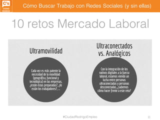 Cómo Buscar Trabajo con Redes Sociales (y sin ellas)
10 retos Mercado Laboral
#CiudadRodrigoEmpleo 11
 
