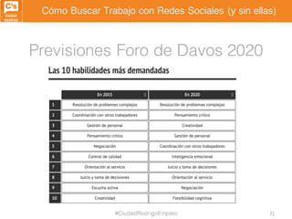 Cómo Buscar Trabajo con Redes Sociales (y sin ellas)
Previsiones Foro de Davos 2020
#CiudadRodrigoEmpleo 21
 