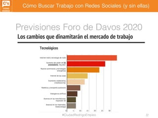 Cómo Buscar Trabajo con Redes Sociales (y sin ellas)
Previsiones Foro de Davos 2020
#CiudadRodrigoEmpleo 22
 