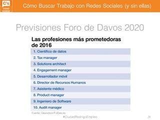 Cómo Buscar Trabajo con Redes Sociales (y sin ellas)
Previsiones Foro de Davos 2020
#CiudadRodrigoEmpleo 24
 