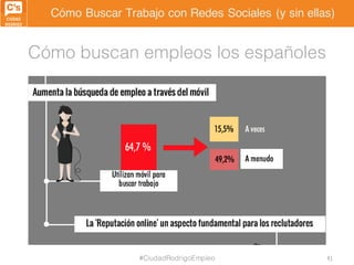 Cómo Buscar Trabajo con Redes Sociales (y sin ellas)
Cómo buscan empleos los españoles
#CiudadRodrigoEmpleo 41
 