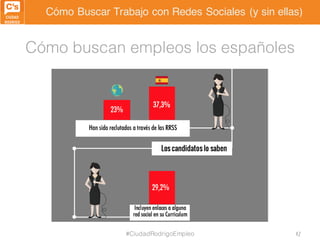 Cómo Buscar Trabajo con Redes Sociales (y sin ellas)
Cómo buscan empleos los españoles
#CiudadRodrigoEmpleo 42
 