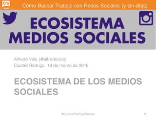 Cómo Buscar Trabajo con Redes Sociales (y sin ellas)
ECOSISTEMA DE LOS MEDIOS
SOCIALES
Alfredo Vela (@alfredovela)
Ciudad ...