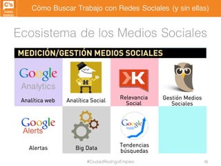 Cómo Buscar Trabajo con Redes Sociales (y sin ellas)
Ecosistema de los Medios Sociales
#CiudadRodrigoEmpleo 48
 