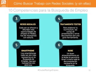 Cómo Buscar Trabajo con Redes Sociales (y sin ellas)
10 Competencias para la Búsqueda de Empleo
#CiudadRodrigoEmpleo 53
 