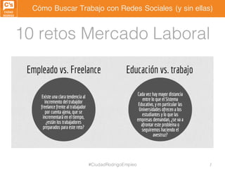 Cómo Buscar Trabajo con Redes Sociales (y sin ellas)
10 retos Mercado Laboral
#CiudadRodrigoEmpleo 7
 