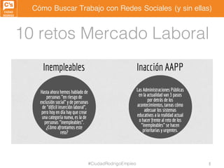 Cómo Buscar Trabajo con Redes Sociales (y sin ellas)
10 retos Mercado Laboral
#CiudadRodrigoEmpleo 8
 