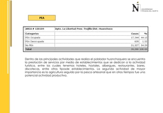 PEA 
Dentro de las principales actividades que realiza el poblador huanchaquero se encuentra 
la prestación de servicios por medio de establecimientos que se dedican a la actividad 
turística, entre los cuales tenemos hoteles, hostales, albergues, restaurantes, bares, 
discotecas, entre otros tiposde establecimientos. La segunda actividad de mayor 
importancia es la agricultura seguida por la pesca artesanal que en otros tiempos fue una 
potencial actividad productiva. 
 