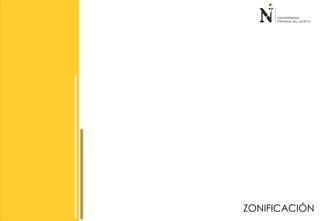 ZONIFICACIÓN 
 