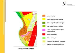 CONFIGURACIÓN URBANA 
Área urbana 
Área de expansión urbana 
Zona de protección ecológica 
Recreación pública costera 
Zona de protección histórica-monumental 
Usos especiales 
Zona de riesgo 
Servicios recreativos culturales 
Parque zonal metropolitano 
 
