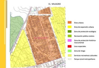 Área urbana 
Área de expansión urbana 
Zona de protección ecológica 
Recreación pública costera 
Zona de protección histórica-monumental 
Usos especiales 
Zona de riesgo 
Servicios recreativos culturales 
Parque zonal metropolitano 
EL MILAGRO 
 