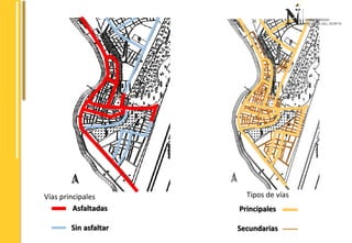 Vías principales 
Asfaltadas 
Sin asfaltar 
Tipos de vías 
Principales 
Secundarias 
 
