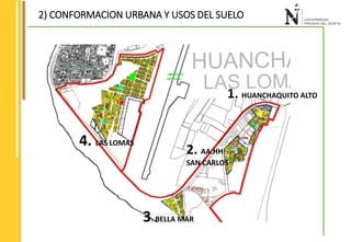 2) CONFORMACION URBANA Y USOS DEL SUELO 
4. LAS LOMAS 2. AA.HH 
SAN CARLOS 
3. BELLA MAR 
1. HUANCHAQUITO ALTO 
 