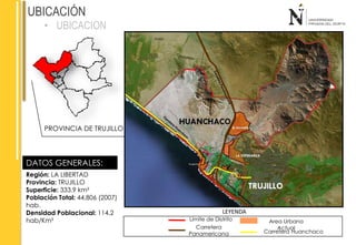 UBICACIÓN 
• UBICACION 
DATOS GENERALES: 
Región: LA LIBERTAD 
Provincia: TRUJILLO 
Superficie: 333.9 km² 
Población Total: 44,806 (2007) 
hab. 
Densidad Poblacional: 114,2 
hab/Km² 
LEYENDA 
Límite de Distrito 
PROVINCIA DE TRUJILLO 
Area Urbana 
Carretera Actual 
Panamericana Carretera Huanchaco 
 