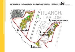 ALTURA DE LA EDIFICACIONES , SEGÚN LA CANTIDAD DE PISOS QUE POSEE. 
4. LAS LOMAS 2. AA.HH 
SAN CARLOS 
3. BELLA MAR 
1. HUANCHAQUITO ALTO 
 