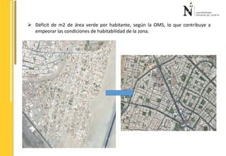  Déficit de m2 de área verde por habitante, según la OMS, lo que contribuye a 
empeorar las condiciones de habitabilidad de la zona. 
 