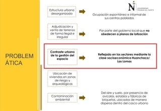 PROBLEM 
ÁTICA 
Estructura urbana 
desorganizada 
Adjudicación y 
venta de terrenos 
de forma ilegal e 
irregular 
Ubicación de 
viviendas en zonas 
de riesgo y 
arqueológicas 
Contaminación 
ambiental 
Ocupación espontáneo e informal de 
sus centros poblados 
Por parte del gobierno local que no 
obedecen a planos de lotización 
Del aire y suelo, por presencia de 
avícolas, establos y fábricas de 
briquetas, ubicados de manera 
dispersa dentro del casco urbano 
Contraste urbano 
de la gestión del 
espacio 
Reflejado en los sectores mediante la 
clase socioeconómica Huanchaco/ 
Las Lomas 
 
