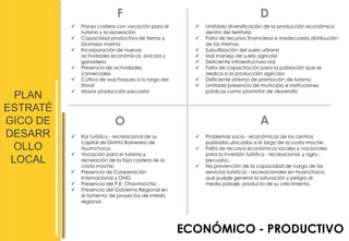 PLAN 
ESTRATÉ 
GICO DE 
DESARR 
OLLO 
LOCAL 
F D 
 Franja costera con vocación para el 
turismo y la recreación 
 Capacidad productiva de tierras y 
biomasa marina 
 Incorporación de nuevas 
actividades económicas: avícola y 
ganadera 
 Presencia de actividades 
comerciales 
 Cultivo de wachaques a lo largo del 
litoral 
 Mayor producción pecuaria 
 Limitada diversificación de la producción económica 
dentro del territorio 
 Falta de recursos financieros e inadecuada distribución 
de los mismos. 
 Subutilización del suelo urbano 
 Mal manejo de suelo agrícola 
 Deficiente infraestructura vial 
 Falta de capacitación para la población que se 
dedica a la producción agrícola 
 Deficiente sistema de promoción de turismo 
 Limitada presencia de municipio e instituciones 
públicas como promotor de desarrollo 
O A 
 Rol turístico - recreacional de su 
capital de Distrito Balneario de 
Huanchaco. 
 Vocación para el turismo y 
recreación de la faja costera de la 
costa moche. 
 Presencia de Cooperación 
Internacional y ONG 
 Presencia del P.E. Chavimochic . 
 Presencia del Gobierno Regional en 
el fomento de proyectos de interés 
regional. 
 Problemas socio - económicos de los centros 
poblados ubicados a lo largo de la costa moche. 
 Falta de recursos económicos locales y nacionales 
para la inversión turística - recreacional, y agro - 
pecuaria.. 
 No prevención de la capacidad de carga de los 
servicios turísticos - recreacionales en Huanchaco, 
que puede generar la saturación y peligro al 
medio paisaje, producto de su crecimiento. 
ECONÓMICO - PRODUCTIVO 
 