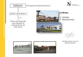 Diagnostico Urbano Huanchaco