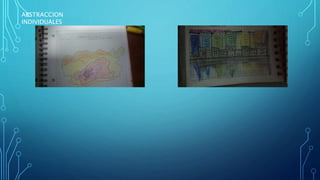 ABSTRACCION
INDIVIDUALES
 
