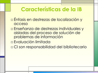 Características de la IB Énfasis en destrezas de localización y acceso  Enseñanza de destrezas individuales y aisladas del proceso de solución de problemas de información Evaluación limitada CI son responsabilidad del bibliotecario 