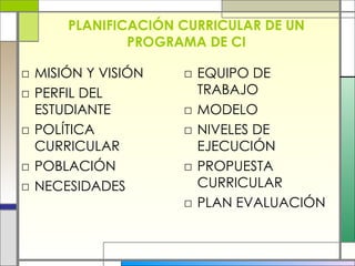 PLANIFICACIÓN CURRICULAR DE UN PROGRAMA DE CI MISIÓN Y VISIÓN PERFIL DEL ESTUDIANTE POLÍTICA CURRICULAR POBLACIÓN NECESIDADES EQUIPO DE TRABAJO MODELO NIVELES DE EJECUCIÓN PROPUESTA CURRICULAR PLAN EVALUACIÓN 