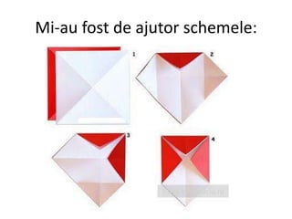 Mi-au fost de ajutor schemele:
 