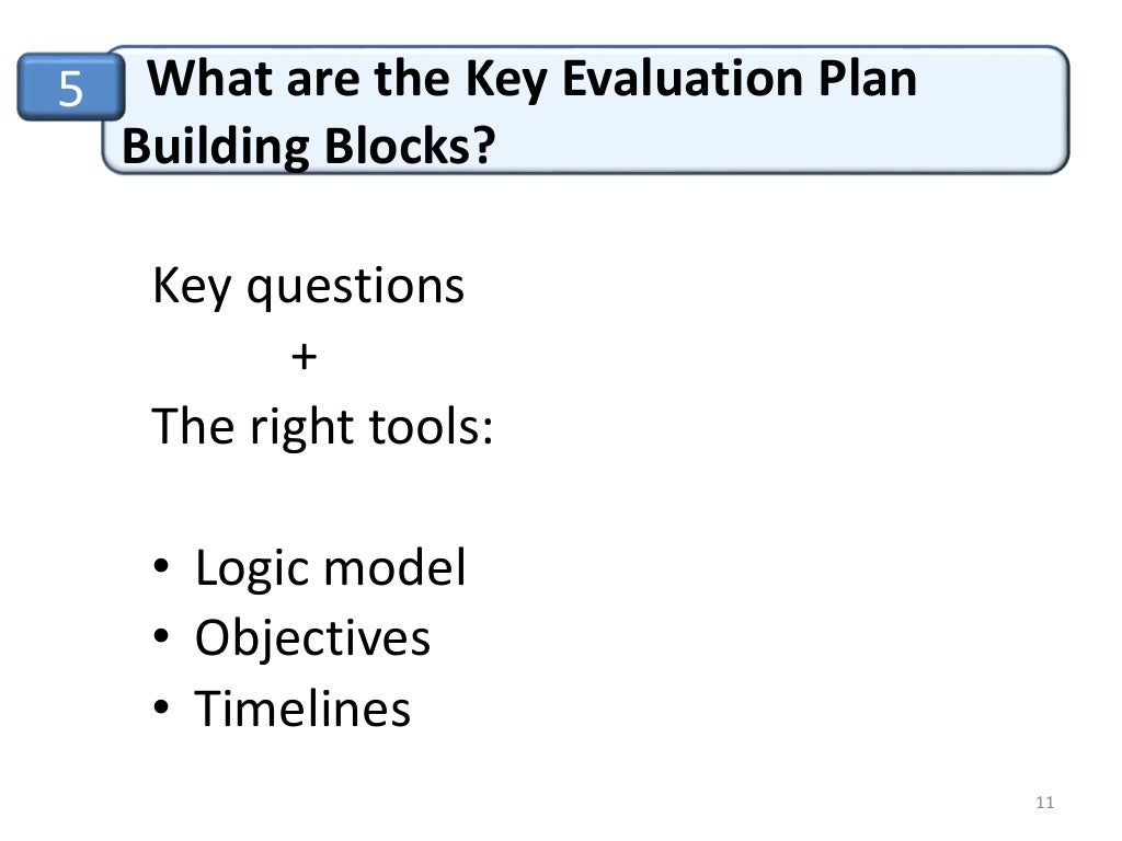 Gpa business plan image