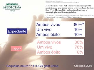 Laser
Ambos vivos 80%*
Um vivo 10%
Ambos óbito 10%
Ambos vivos 30%
Um vivo 70%
Ambos óbito 0%
Expectante
* Sequelas neuro?? # IUGR gest única Gratacós, 2008
 