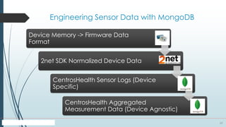 17
Engineering Sensor Data with MongoDB
Device Memory -> Firmware Data
Format
2net SDK Normalized Device Data
CentrosHealth Sensor Logs (Device
Specific)
CentrosHealth Aggregated
Measurement Data (Device Agnostic)
 