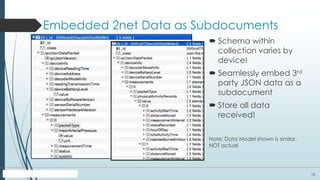 18
Embedded 2net Data as Subdocuments
 Schema within
collection varies by
device!
 Seamlessly embed 3rd
party JSON data as a
subdocument
 Store all data
received!
Note: Data Model shown is similar,
NOT actual
 