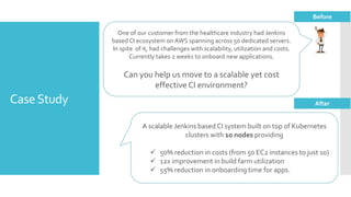 CaseStudy
One of our customer from the healthcare industry had Jenkins
based CI ecosystem on AWS spanning across 50 dedicated servers.
In spite of it, had challenges with scalability, utilization and costs.
Currently takes 2 weeks to onboard new applications.
Can you help us move to a scalable yet cost
effective CI environment?
Before
A scalable Jenkins based CI system built on top of Kubernetes
clusters with 10 nodes providing
 50% reduction in costs (from 50 EC2 instances to just 10)
 12x improvement in build farm utilization
 55% reduction in onboarding time for apps.
After
 