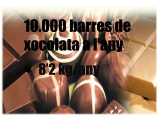 10.000 barres de
xocolata a l’any
  8’2 kg/any
 