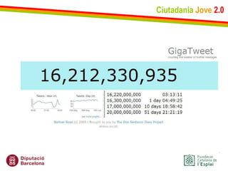 Ciutadania   Jove   2.0 