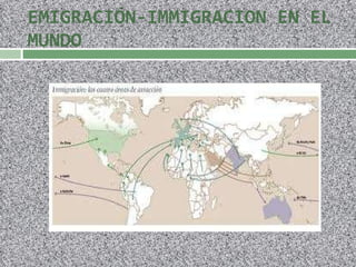 EMIGRACIÓN-IMMIGRACION EN EL MUNDO 