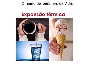 Cimento de Ionômero de Vidro
 