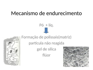 Mecanismo de endurecimento
Pó + líq.
Formação de polissais(matriz)
partícula não reagida
gel de sílica
flúor
 