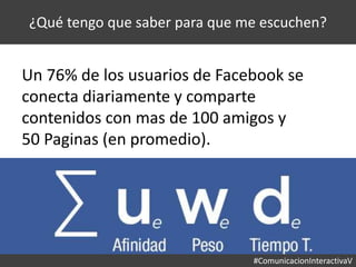#ComunicacionInteractivaV
¿Qué tengo que saber para que me escuchen?
Un 76% de los usuarios de Facebook se
conecta diariamente y comparte
contenidos con mas de 100 amigos y
50 Paginas (en promedio).
 