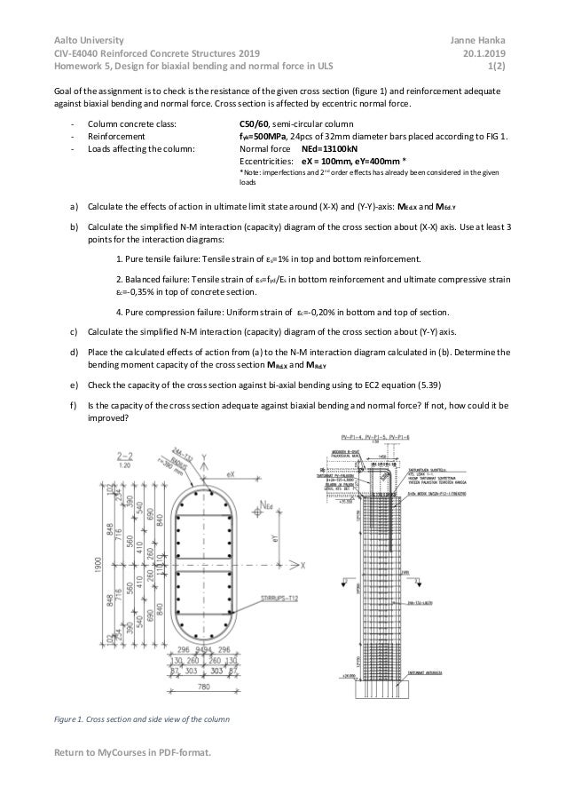 Reinforced concrete image