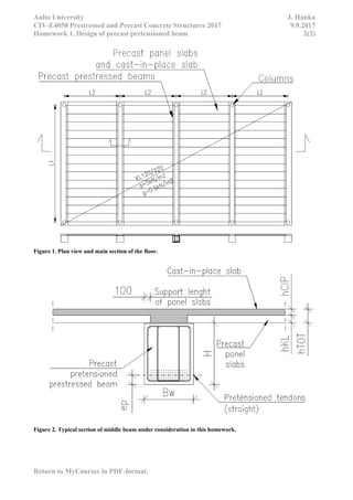 Aalto University J. Hanka
CIV-E4050 Prestressed and Precast Concrete Structures 2017 9.9.2017
Homework 1, Design of precast pretensioned beam 2(2)
Return to MyCourses in PDF-format.
Figure 1. Plan view and main section of the floor.
Figure 2. Typical section of middle beam under consideration in this homework.
 