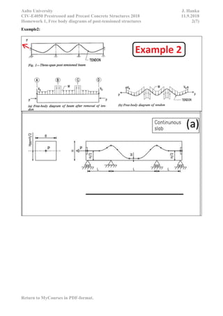 Aalto University J. Hanka
CIV-E4050 Prestressed and Precast Concrete Structures 2018 11.9.2018
Homework 1, Free body diagrams of post-tensioned structures 2(7)
Return to MyCourses in PDF-format.
Example2:
 