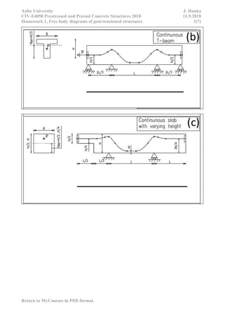 Aalto University J. Hanka
CIV-E4050 Prestressed and Precast Concrete Structures 2018 11.9.2018
Homework 1, Free body diagrams of post-tensioned structures 3(7)
Return to MyCourses in PDF-format.
 