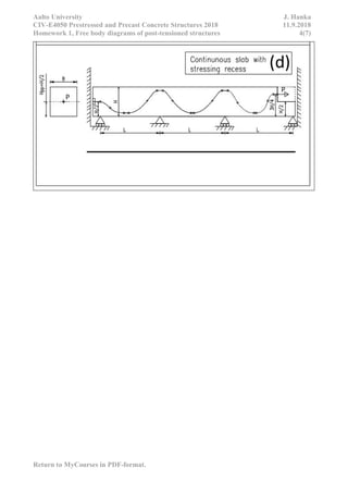 Aalto University J. Hanka
CIV-E4050 Prestressed and Precast Concrete Structures 2018 11.9.2018
Homework 1, Free body diagrams of post-tensioned structures 4(7)
Return to MyCourses in PDF-format.
 