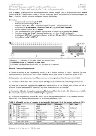 Aalto University J. Hanka
CIV-E4050 Prestressed and Precast Concrete Structures 8.10.2019
Homework 5, Design and Analysis of a Prestressed composite slab 1(1)
Return to MyCourses in PDF-format.
Slab in figure 1 is prestressed with pre-tensioned bonded tendons. Strength class of the prestressed slab is C40/50.
Topping of C30/37 shall be casted on top of the slab. Prestressed slab is not propped during casting of topping, see
figure 1. Structure is loaded with a live load qk and imposed dead load gk.
Information:
- Composite slab concrete strength: C40/50 ;
- Surface slab concrete strength: C30/37 ;
- Exposure classes XC3, XF1. Design working life: 50 years. Consequence class CC2
- Bonded tendons. Grade Y1860S7 diameter=9,3mm (fp0,1k/fpk=1640MPa/1860MPa)
- Stress of tendons at release σmax=1200MPa
- Long term losses due to creep, shrinkage and relaxtation of tendons can be assumed Δσ=100MPa
- Area of one tendon Ap1=52mm2
. Number of tendons may vary from 12 to 22 (see figure 2)
- Liveload qLL=2,5 kN/m2. Combination factors: ψ0=0,7; ψ1=0,5; ψ2=0,3 (EN 1990 Class G, garages)
- Imposed dead load gk=0,5 kN/m2
Figure 1. Prestressed composite slab.
a) Choose the amount np and corresponding eccentricity ep of tendons according to figure 2. Calculate the cross
section properties of the prestressed slab (without composite action) using method of transformed section in SLS.
b) Calculate the cross section properties of the composite section using method of transformed section in SLS.
c) Calculate the bottom stress of the concrete section at midspan (x=L/2) immediately after casting of surface slab
d) Check that the allowable stresses given in table 1 are not exceeded in SLS at midspan when the final live load is
affecting. How the design should be improved if any of the allowable stresses are exceeded?
e) Calculate the deflection for quasi-permanent combination Δqp. Check that the allowable deflection given in table
1 is not exceeded. Calculate the beam is shortening due to prestress.
f) Calculate the design bending moment MEd in ULS and the bending moment resistance of the composite structure
MRd in ULS. Is the bending moment resistance of the structure adequate in ULS?
Table 1. Allowable stresses of concrete in serviceability limit state (SLS) for bonded tendons in XC3.
Condition # Combination EN1990 Limitation EC2 Clause
Initia
l
I Max tension Initial σct.ini < fctm.i
II Max compression Initial σcc.ini < 0,6*fck.i 5.10.2.2(5)
Final
III Max tension Frequent σct.f < fctm
IIIb Max tension Quasi-permanent σct.qp < 0 * 7.3.1(5)
IV Max compression Characteristic σcc.c < 0,6*fck 7.2(2)
IVb Max compression Quasi-permanent σcc.c < 0,45*fck 7.2(3)
Max deflection Quasi-permanent
Creep factor = 2
Δ < Span / 250 7.4.1(4)
Max crack width Frequent wk.max < 0,2mm 7.3.1(5)
*Note: Bonded tendons require decompression (vetojännityksettömyys) for quasi-permanent combination.
Geometry: L=7000mm ; bw=1200m ; (span and width of slab)
h1=150mm (height of composite precast slab);
h2=150mm (height of cast-in-situ slab); ep= (eccentricity of tendons)
 