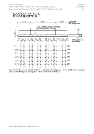 Aalto University J. Hanka
CIV-E4050 Prestressed and Precast Concrete Structures 8.10.2019
Homework 5, Design and Analysis of a Prestressed composite slab 1(1)
Return to MyCourses in PDF-format.
Figure 2. Possible amounts (12, 14, 16, 18, 20 or 22) and location of prestress strands in h1=150mm composite
slab (KL150). (Mitat punoksen alapintaan = dimension to bottom of strand)
 