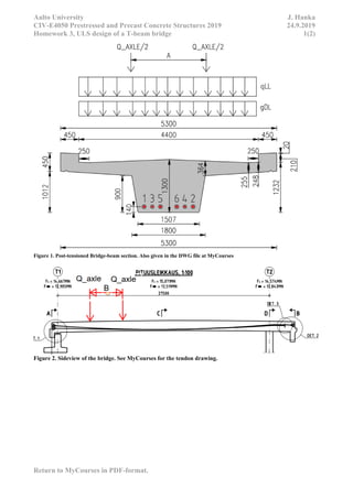 Aalto University J. Hanka
CIV-E4050 Prestressed and Precast Concrete Structures 2019 24.9.2019
Homework 3, ULS design of a T-beam bridge 1(2)
Return to MyCourses in PDF-format.
Figure 1. Post-tensioned Bridge-beam section. Also given in the DWG file at MyCourses
Figure 2. Sideview of the bridge. See MyCourses for the tendon drawing.
 