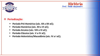 Território dividido entre: